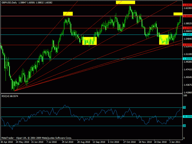 Click to Enlarge

Name: gbpusd - head and shoulder2-daily.gif
Size: 21 KB