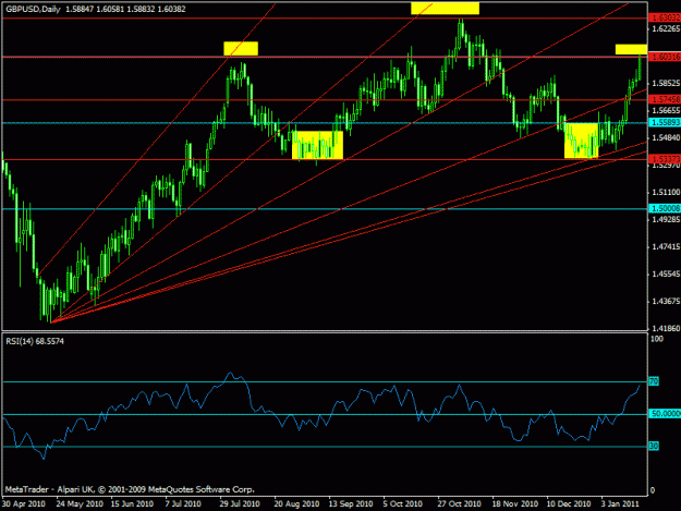 Click to Enlarge

Name: gbpusd - head and shoulder2-daily.gif
Size: 21 KB