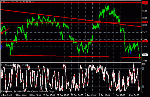Click to Enlarge

Name: usdx1.gif
Size: 19 KB