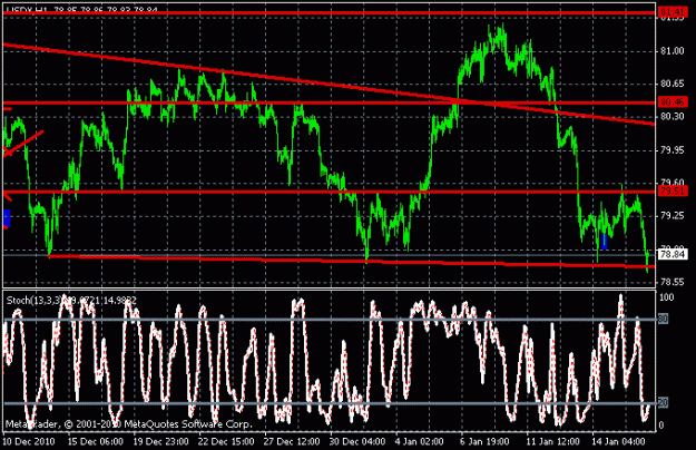 Click to Enlarge

Name: usdx1.gif
Size: 19 KB