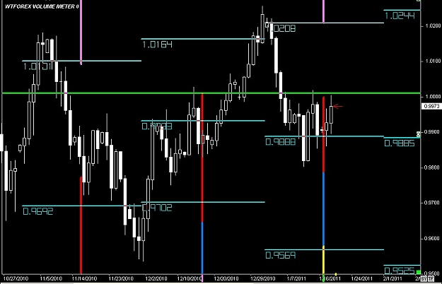 Click to Enlarge

Name: S & L  LEVELS 12 Jan. 18, 2011 08.51.jpg
Size: 74 KB