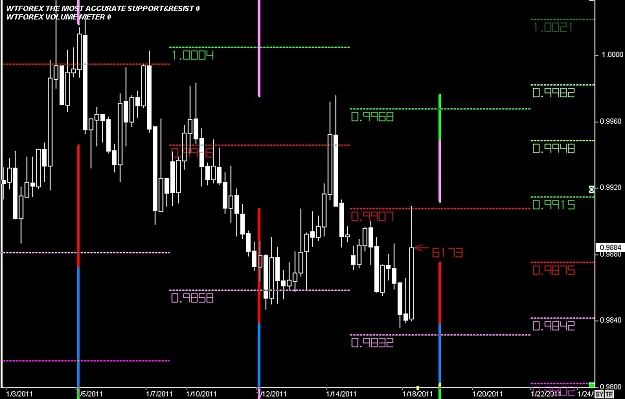 Click to Enlarge

Name: S & L  LEVELS 18 Jan. 18, 2011 09.17.jpg
Size: 86 KB