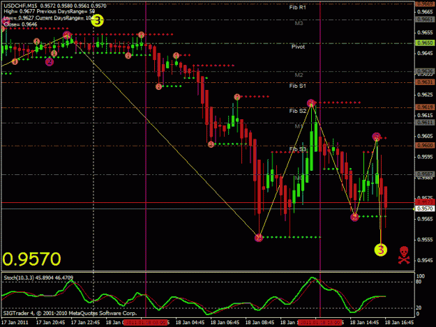 Click to Enlarge

Name: usdchfm15.gif
Size: 29 KB