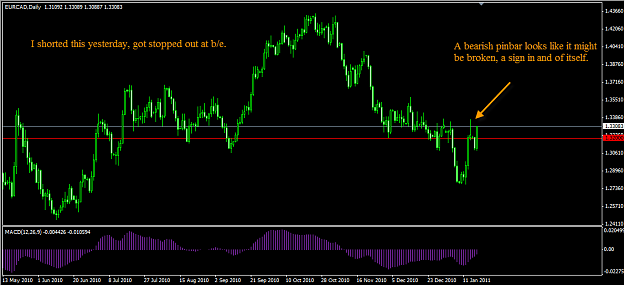 Click to Enlarge

Name: eurcad.png
Size: 27 KB