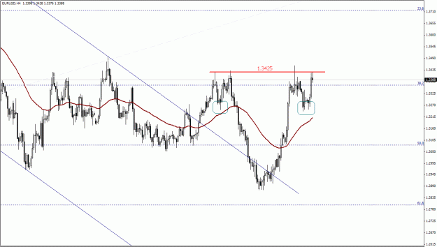 Click to Enlarge

Name: EURUSD, H4.gif
Size: 22 KB
