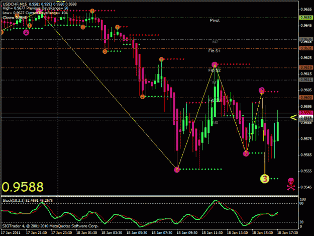 Click to Enlarge

Name: usdchfm15-2.gif
Size: 26 KB