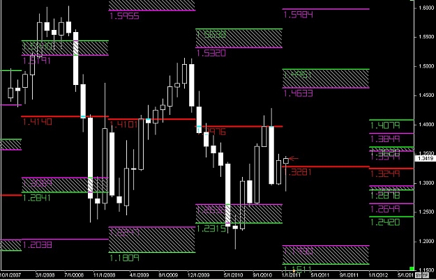 Click to Enlarge

Name: S & L  LEVELS 23 Jan. 18, 2011 10.38.jpg
Size: 120 KB