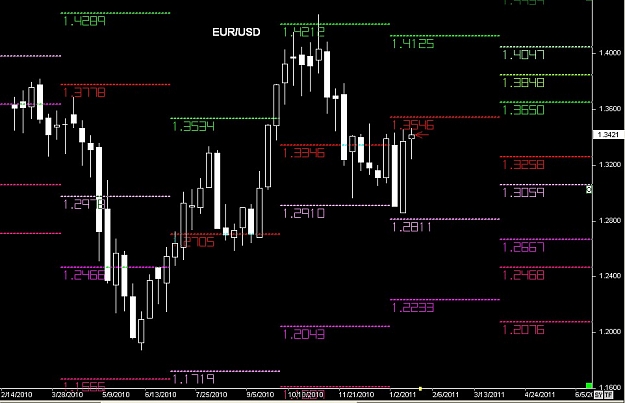 Click to Enlarge

Name: S & L  LEVELS 24 Jan. 18, 2011 10.38.jpg
Size: 91 KB