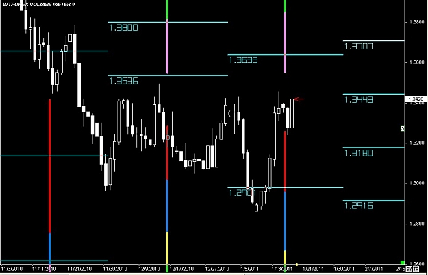 Click to Enlarge

Name: S & L  LEVELS 25 Jan. 18, 2011 10.38.jpg
Size: 63 KB