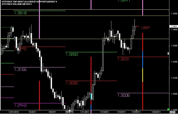 Click to Enlarge

Name: S & L  LEVELS 26 Jan. 18, 2011 10.39.jpg
Size: 80 KB