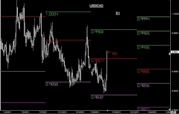 Click to Enlarge

Name: S & L  LEVELS 27 Jan. 18, 2011 10.59.jpg
Size: 78 KB