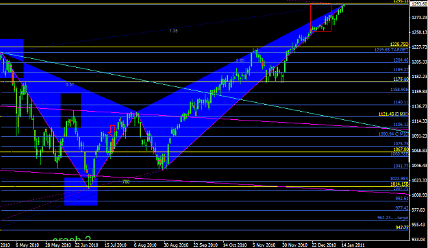 Click to Enlarge

Name: gbp #2.PNG
Size: 43 KB