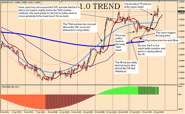 Click to Enlarge

Name: eur_usd H1.png
Size: 47 KB
