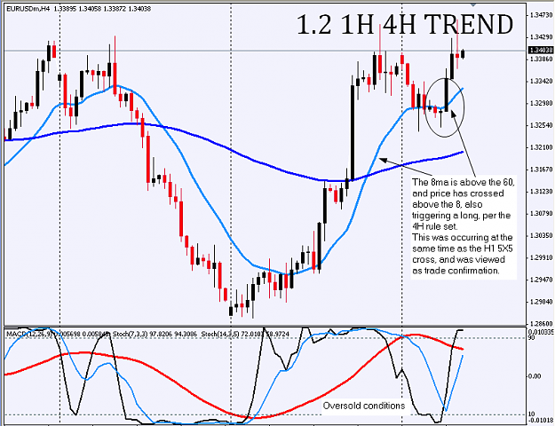 Click to Enlarge

Name: eur_usd H4.png
Size: 31 KB