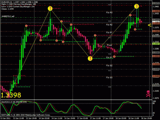Click to Enlarge

Name: live euro h1.gif
Size: 29 KB