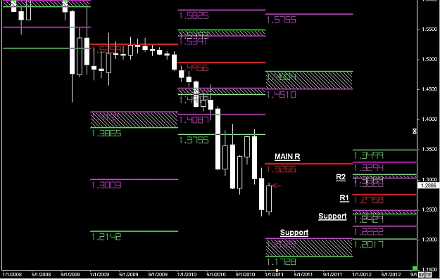 Click to Enlarge

Name: S & L  LEVELS 30 Jan. 18, 2011 11.56.jpg
Size: 95 KB