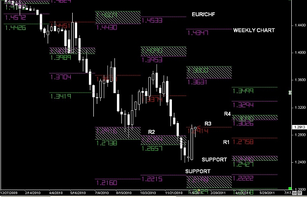 Click to Enlarge

Name: S & L  LEVELS 32 Jan. 18, 2011 12.02.jpg
Size: 115 KB
