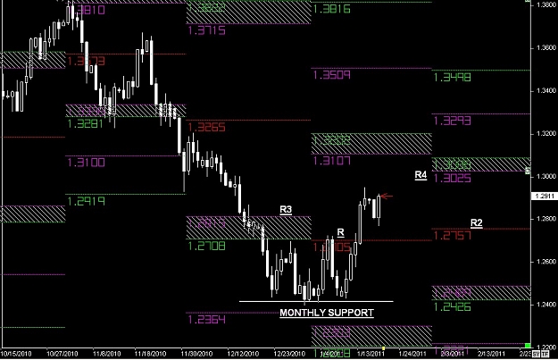 Click to Enlarge

Name: S & L  LEVELS 33 Jan. 18, 2011 12.02.jpg
Size: 122 KB