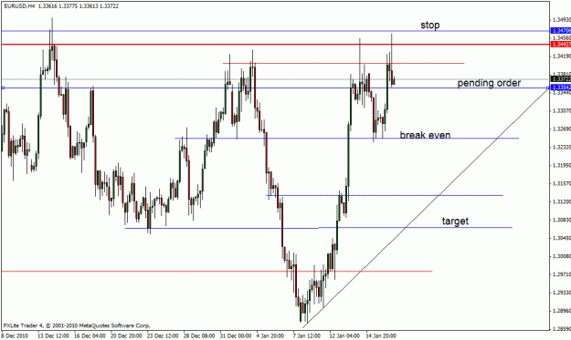 Click to Enlarge

Name: eurusd12.gif
Size: 20 KB