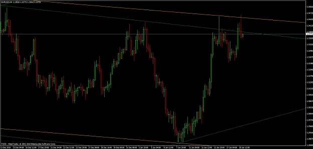 Click to Enlarge

Name: eurotrend2.jpg
Size: 77 KB