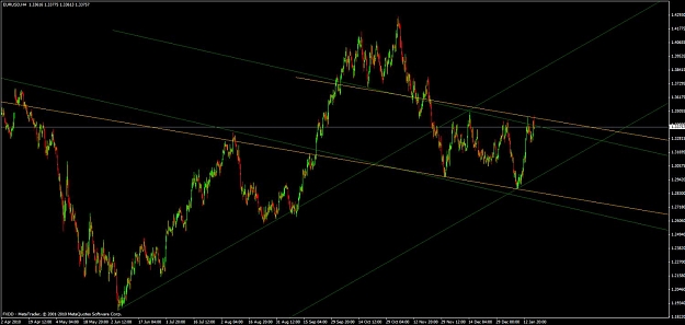 Click to Enlarge

Name: eurotrend.jpg
Size: 84 KB
