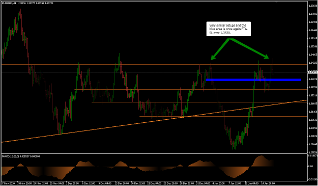 Click to Enlarge

Name: 2011-01-18_EURUSD_H4.png
Size: 54 KB