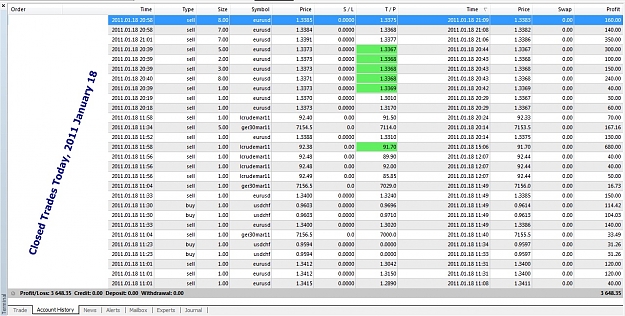 Click to Enlarge

Name: Closed Trades, 2011 January 18.jpg
Size: 332 KB