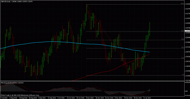 Click to Enlarge

Name: gbpusd.gif
Size: 33 KB