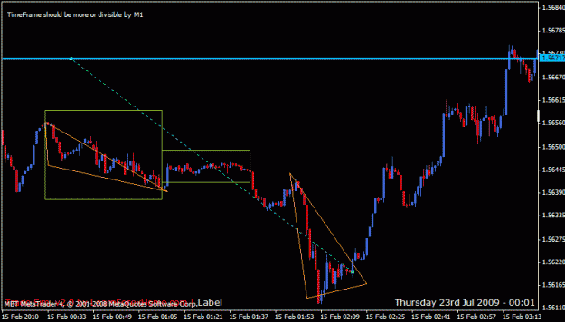 Click to Enlarge

Name: 01162011 02152010 logr-midline traces.gif
Size: 15 KB
