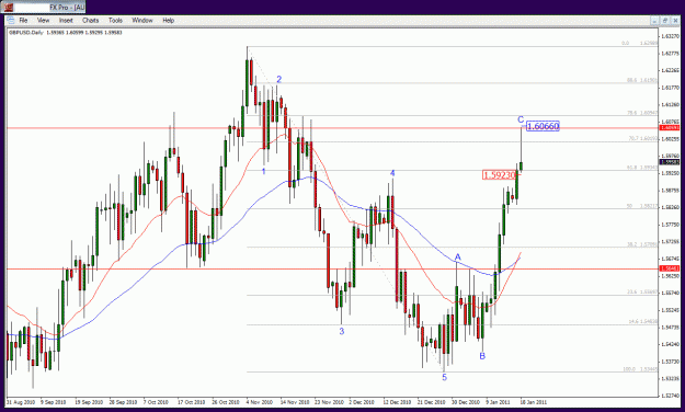 Click to Enlarge

Name: gbpusd.gif
Size: 38 KB