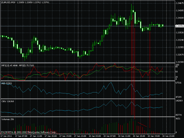 Click to Enlarge

Name: trendline on up chart.gif
Size: 25 KB