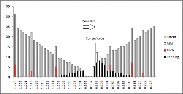 Click to Enlarge

Name: priceshift.png
Size: 13 KB