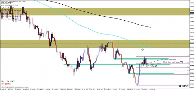 Click to Enlarge

Name: usdchf daily 11711.jpg
Size: 108 KB