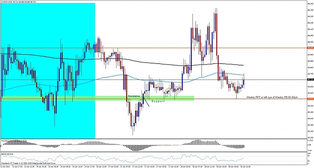 Click to Enlarge

Name: chfjpy18ww30a.jpg
Size: 123 KB