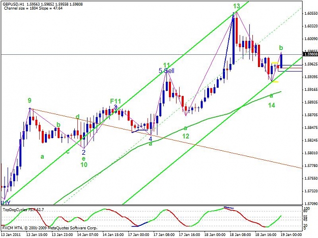 Click to Enlarge

Name: gbpusd convergence divergence.jpg
Size: 77 KB