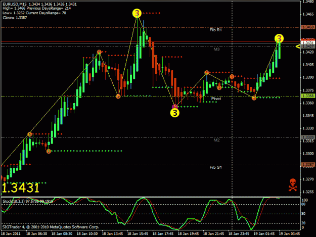 Click to Enlarge

Name: eurom15newbie.gif
Size: 24 KB