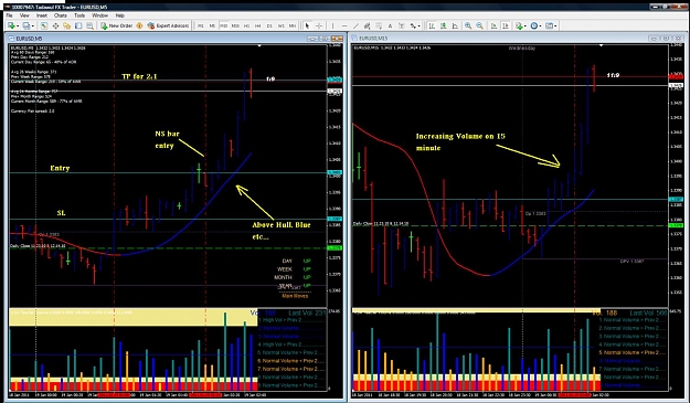 Click to Enlarge

Name: eurusd 1.jpg
Size: 182 KB