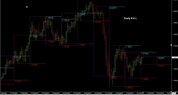 Click to Enlarge

Name: WWW.WTFOREX.COM01 Jan. 18, 2011 21.23.jpg
Size: 87 KB
