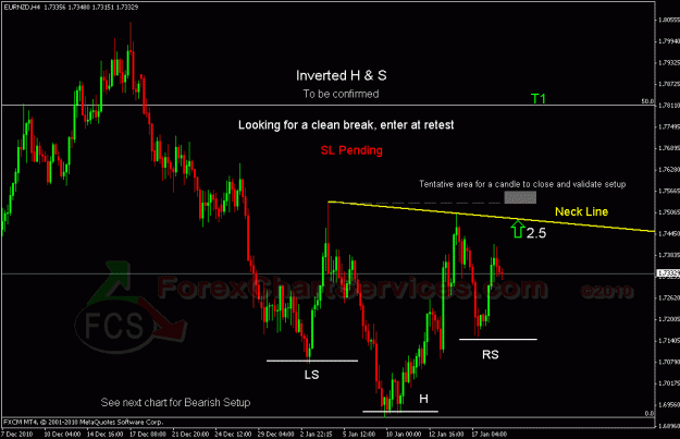 Click to Enlarge

Name: eurnzd h4 1.gif
Size: 24 KB