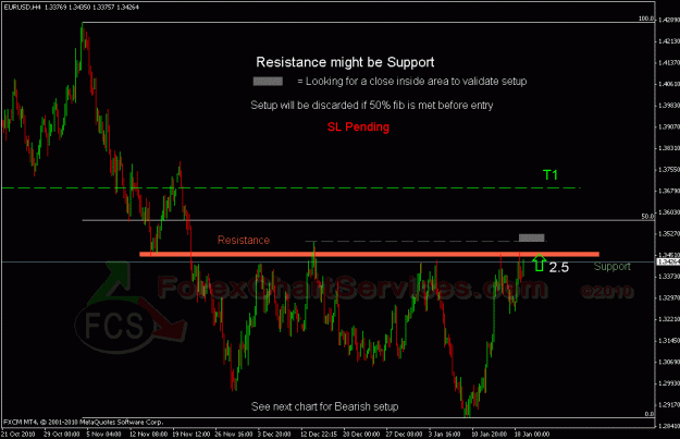 Click to Enlarge

Name: eurusd 1.gif
Size: 24 KB