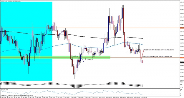 Click to Enlarge

Name: chfjpy18ww30ab.jpg
Size: 124 KB