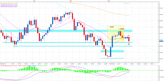 Click to Enlarge

Name: Usd-Chf D.png
Size: 177 KB