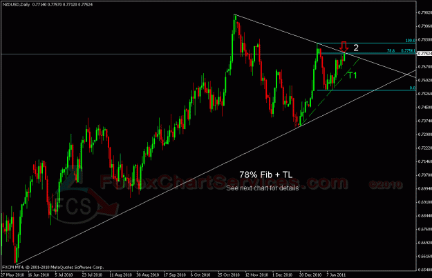 Click to Enlarge

Name: nzdusd 1.gif
Size: 24 KB