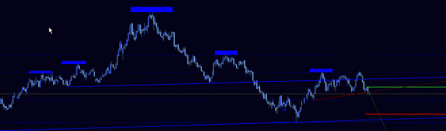Click to Enlarge

Name: DX Daily.gif
Size: 10 KB