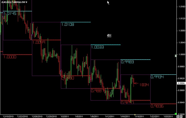 Click to Enlarge

Name: S & L  LEVELS 02 Jan. 18, 2011 22.29.jpg
Size: 74 KB