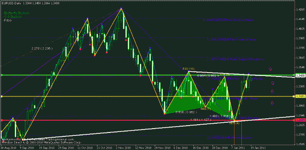 Click to Enlarge

Name: 1d eur.gif
Size: 24 KB
