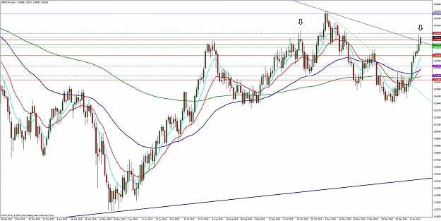 Click to Enlarge

Name: gbpusd daily 19 january.jpg
Size: 139 KB