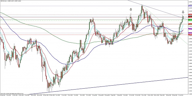 Click to Enlarge

Name: gbpusd daily 19 january.jpg
Size: 139 KB