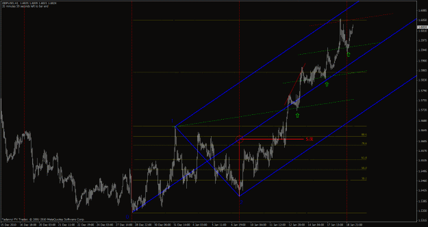 Click to Enlarge

Name: gbpusd-m30.gif
Size: 42 KB