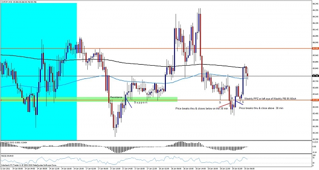 Click to Enlarge

Name: chfjpy18ww30abc.jpg
Size: 126 KB